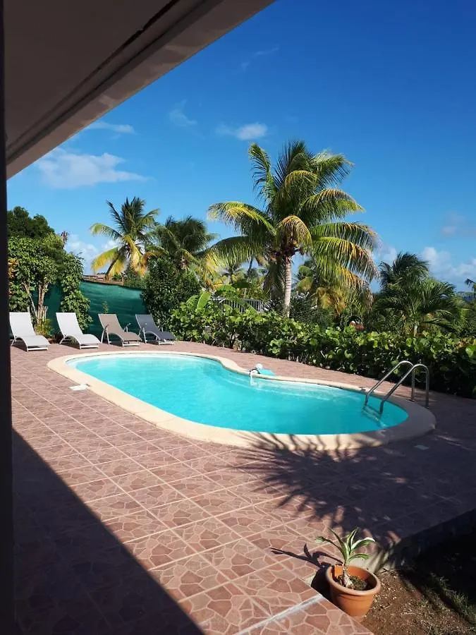 Villa Des Chateaux Saint-Francois